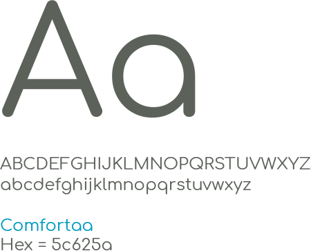 Plan Font